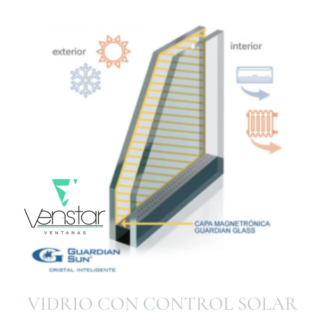 Vidrio control solar