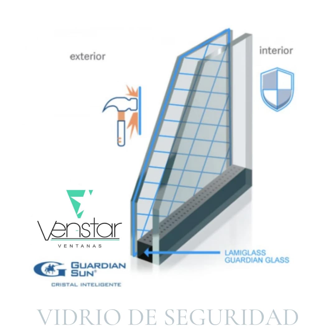 Vidrio de seguridad